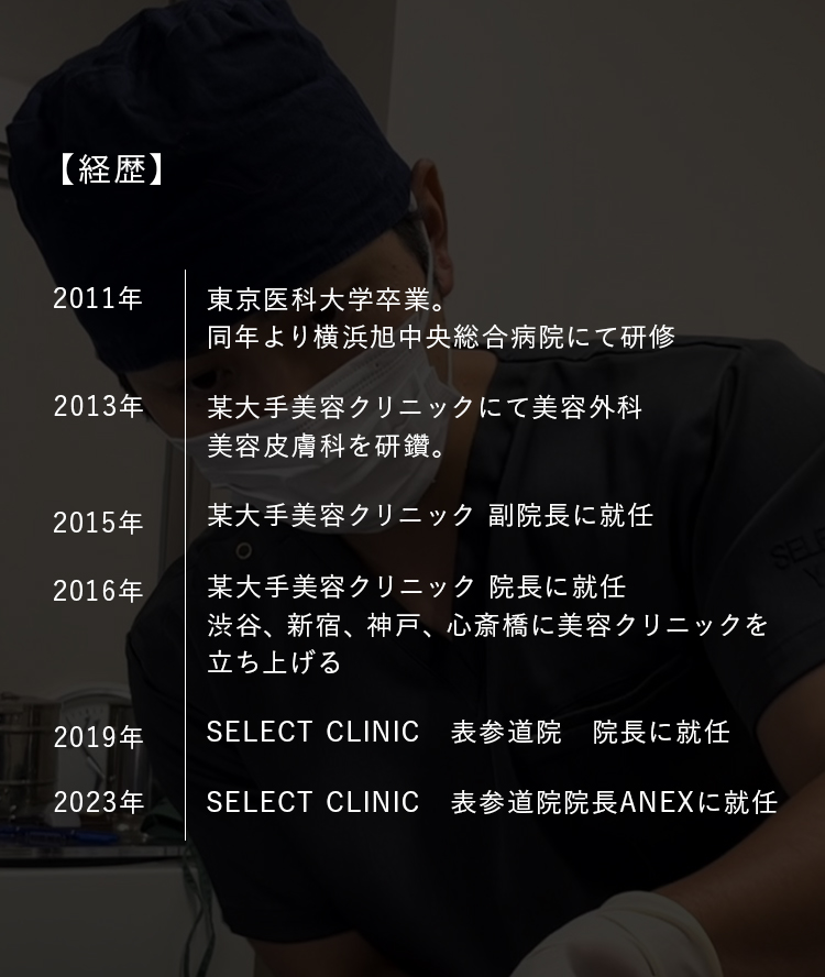 表参道本院院長、ANEX院長 上原 義史 経歴