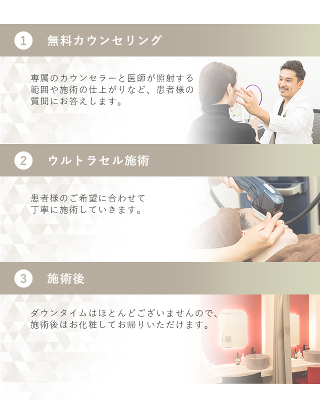 Select Clinic Select Clinic