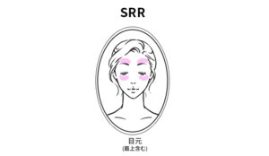 ハリ・シワ・たるみにアプローチできるウルトラセル2の施術部位イントラセル(SRR)