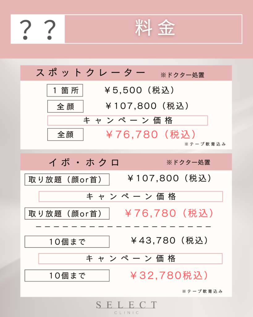 エルビウムYAG（ヤグ）レーザー