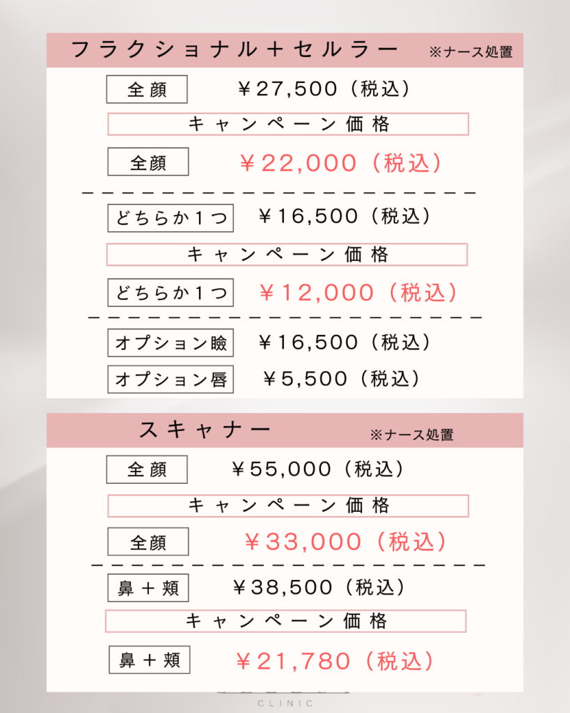 エルビウムYAG（ヤグ）レーザー