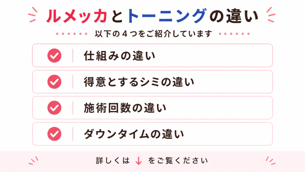 ルメッカ　トーニング　違い
