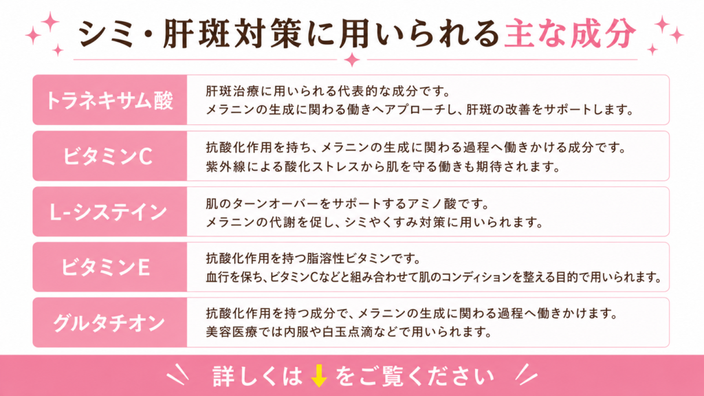 シミ 肝斑 対策 成分