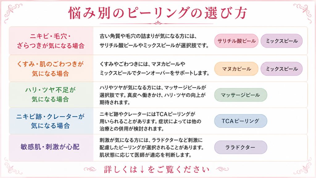 悩み別 ピーリング 選び方