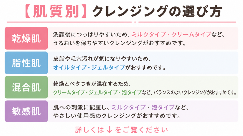 肌質別 クレンジング 選び方