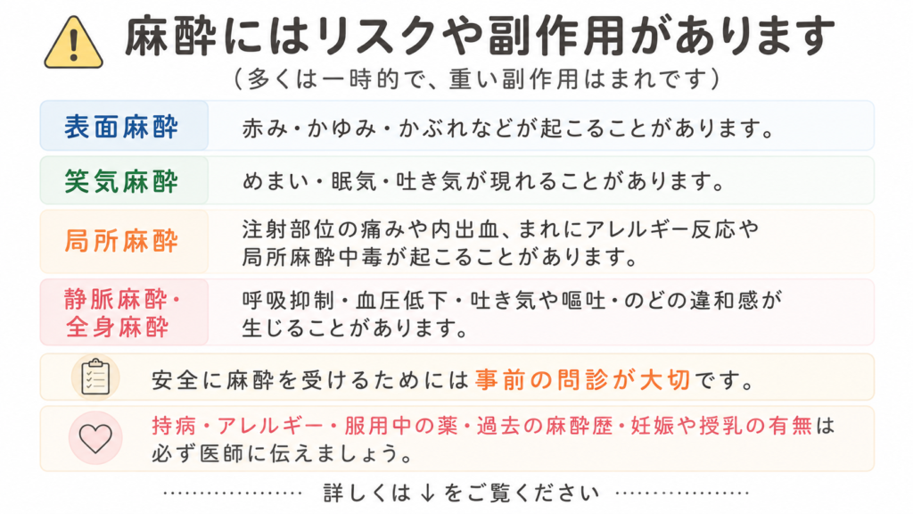 麻酔 リスク 副作用