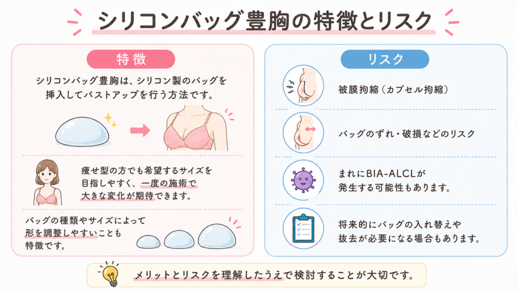 シリコンバッグ豊胸　特徴　リスク