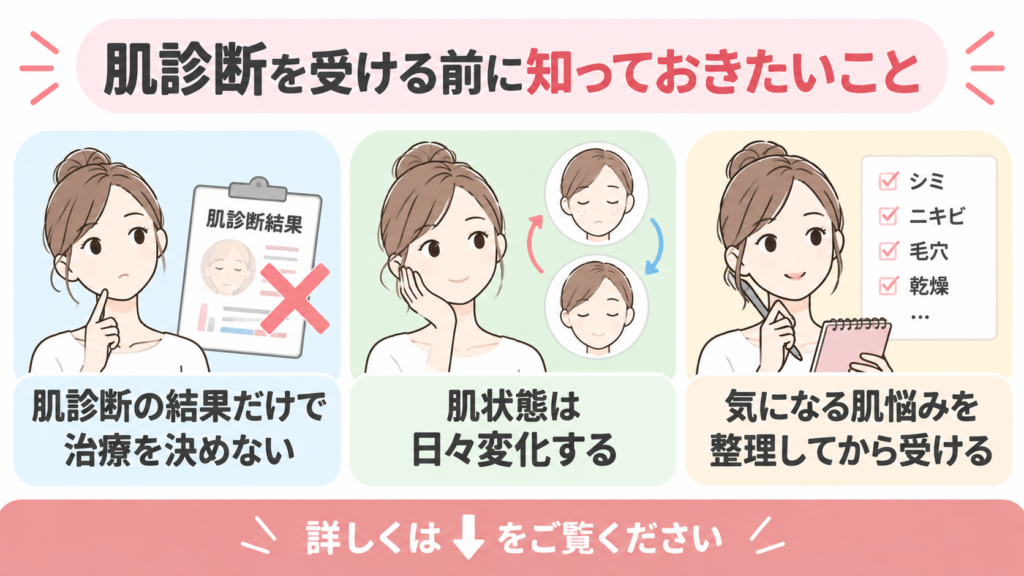 肌診断 受ける前 知っておきたいこと