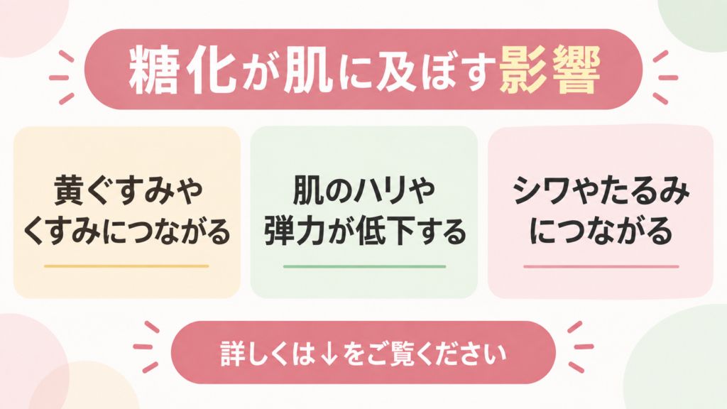 糖化 肌 影響
