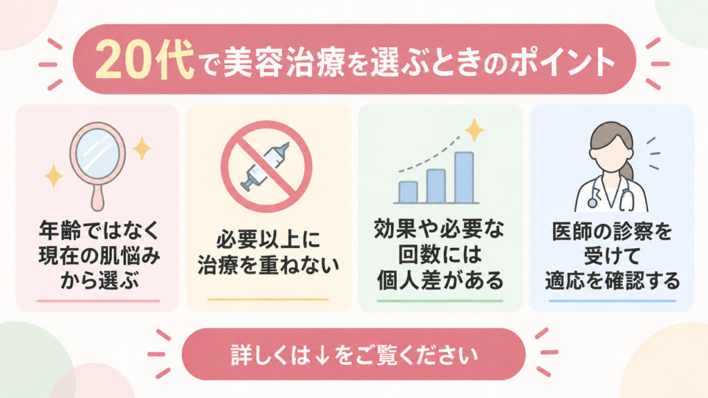 20代　美容治療　選ぶ　ポイント