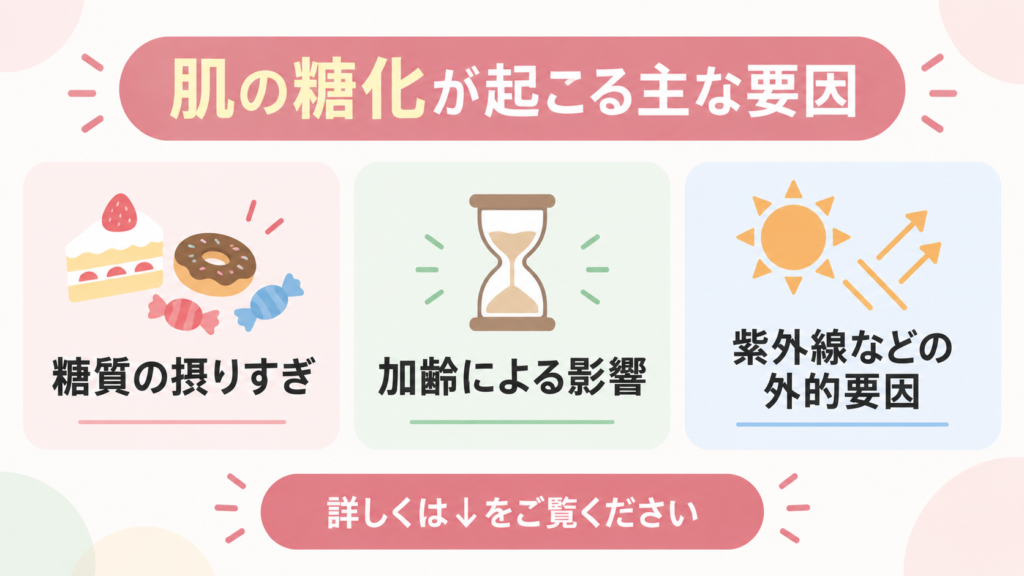 肌の糖化 起こる 要因