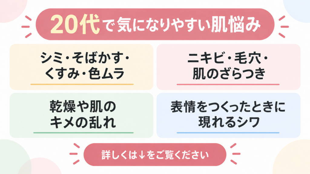 20代　気になる　肌悩み