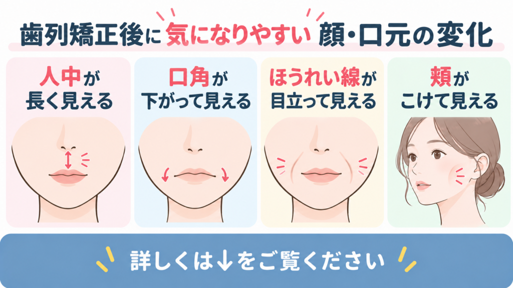 歯列矯正後　気になりやすい　変化