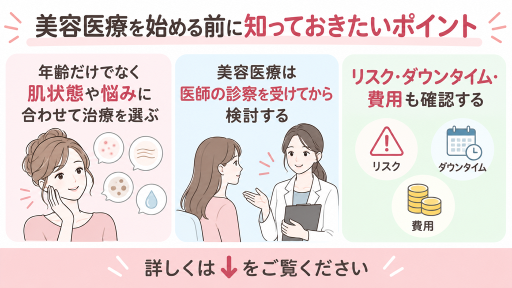 美容医療 知っておきたい ポイント