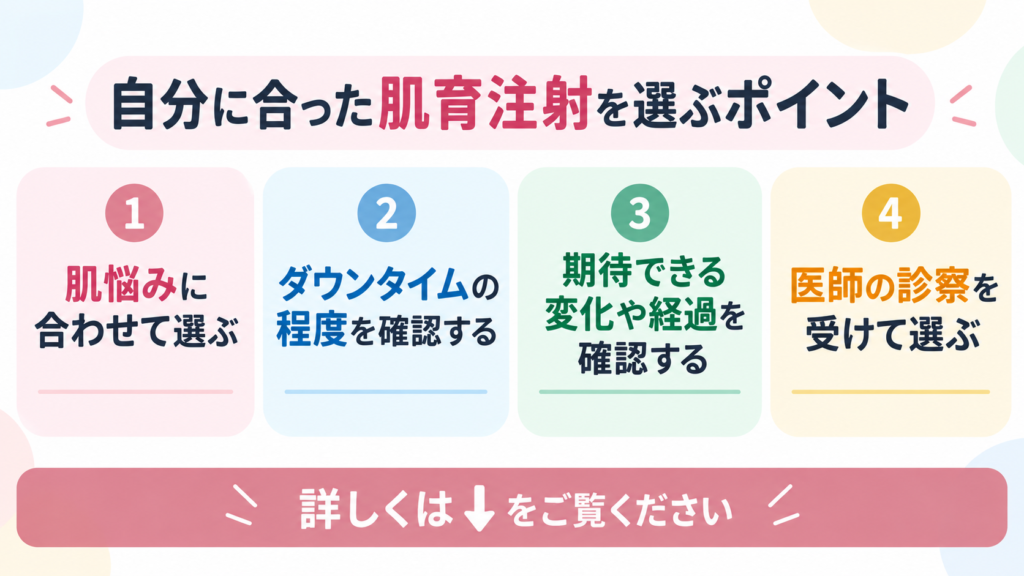 肌育注射　選ぶポイント