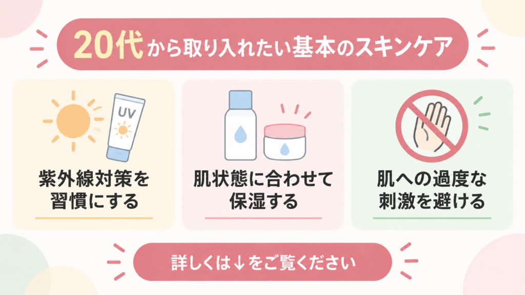 20代　取り入れたい　基本のスキンケア