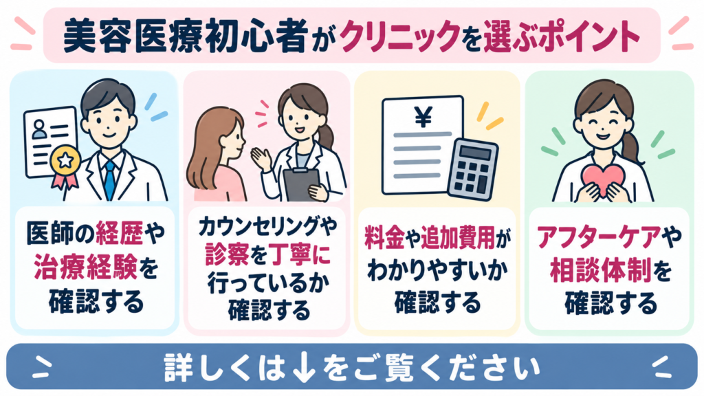 美容医療 初心者 クリニック 選ぶ ポイント
