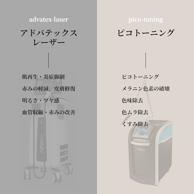 ピコテックス