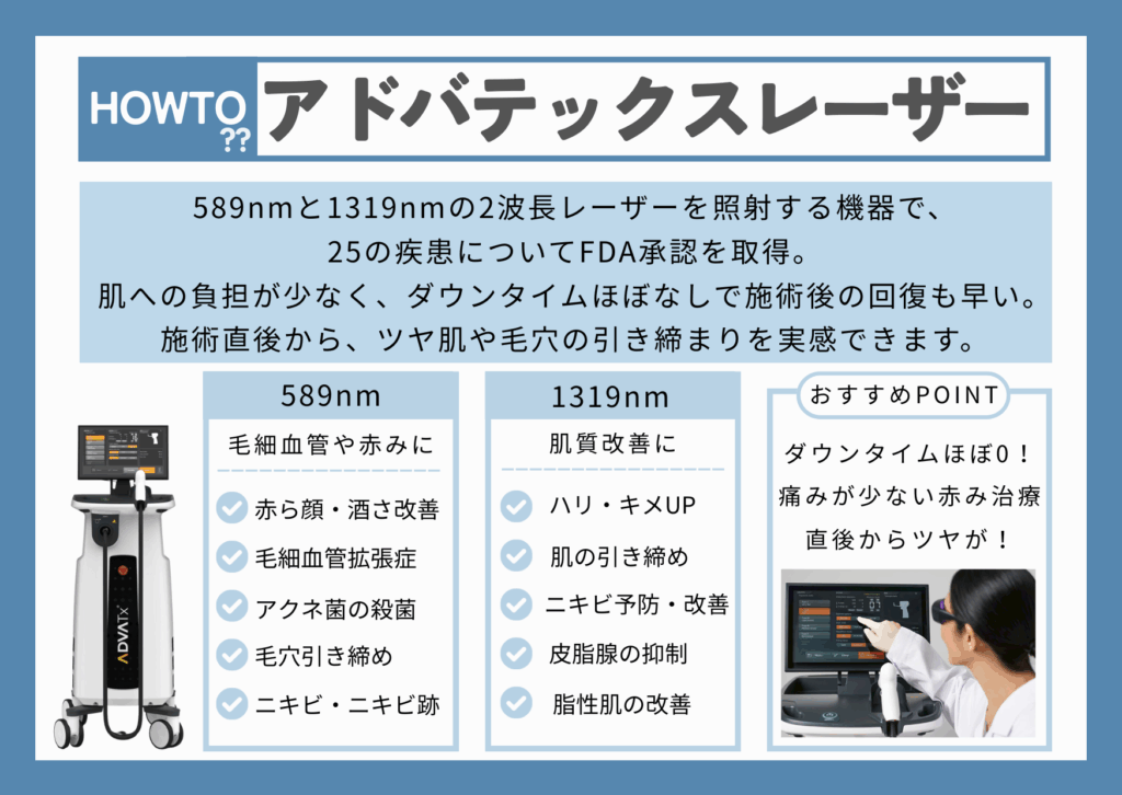 アドバッテクスレーザー　　ビフォーアフター